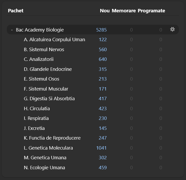 Pachet REAL - Digital FlashCards (Matematica, Romana, Biologie) 13.500+