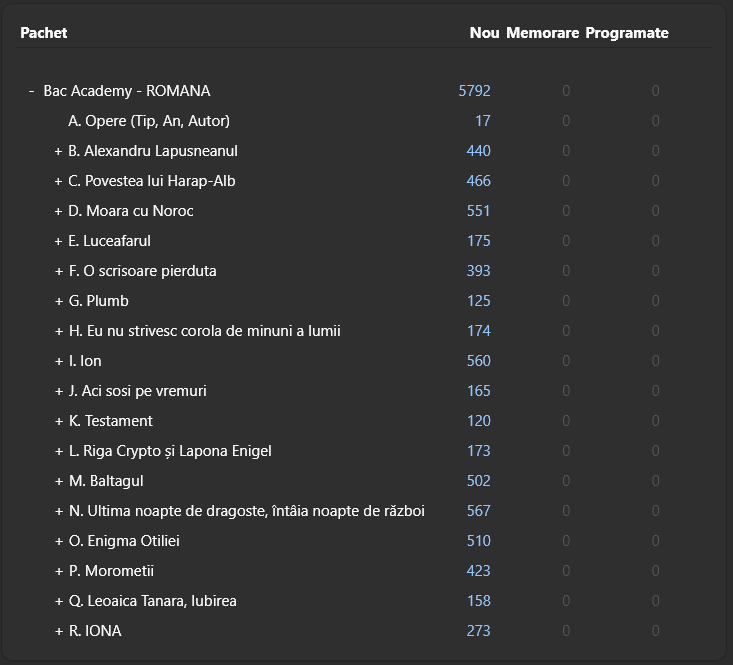 Digital FlashCards Romana